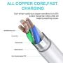 Canyso iPhone Charger, 2 Pack 6 ft Lightning to USB-A Cable, USB Fast Charging Cord High Speed Data Sync Cord Power Connector Compatible with iPhone X/Xs Max/XR / 8/8 Plus / 7/7 Plus iPad & More