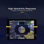 Docooler Mobile Phone Tablet Controller Gaming Gamepad Frequency Conversion Tablet Trigger Six Fingers Game Joystick