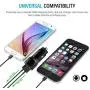 Fast Car Charger,Coolfor 36W Dual Fast USB Car Charger Adapter Compatible with iPhone 11/Xs/Xs max/Xr/X/8/7/6/5,iPad Pro/Air/Mini/,Samsung Galaxy S10/S9/S9+/S8/S7,Note 9/Note8,LG,Pixel and More,Black