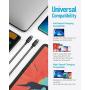 USB C Cable, Anker 2 Pack New Nylon USB C to USB C Cable (6ft 60W), PD Type C Charging Cable for MacBook Pro 2020, iPad Pro, Galaxy S20, Switch, Pixel, LG and Other USB C Charger