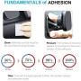 Dashboard Mount Sticky Adhesive, PKYAA Adhesive Replacement Pads for Dashboard Magnetic Phone Holder, 6 Pcs Double-Sided Sticker Pads Compatible with Stick-on Magnetic Car Mount Base