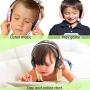 SVYHUOK Pink Gaming Headset for Girl, Women, Kids, PC, PS4, New Xbox One, Foldable On-Ear Headphone with Detachable Mic, Stereo 30MM Speaker Driver Unit Gift for Children, Teenager, Younger