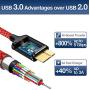 Micro USB 3.0 Cable, JSAUX USB A Male to Micro B Cable 2 Pack [3.3FT+6.6FT] External Hard Drive Cable Galaxy S5 Nylon Braided Cord for Samsung Galaxy S5, Note 3, Seagate Hard Drive, WD Hard Drive-Red