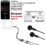 Dual Lavalier Microphone - 2 Lavalier Microphone - Lavalier Microphone Set - 2 Pack Microphone for Interview, Blog or Podcast