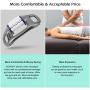 BONDAY Body Massager