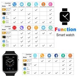Smart Watch,Android Smartwatch Touch Screen Bluetooth Smart Watch for Android Phones Wrist Phone Watch with SIM Card Slot & Camera,Waterproof Sports Fitness Tracker Watch for Men Women Kids
