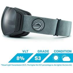 Wildhorn Roca Snowboard & Ski Goggles - US Ski Team Official Supplier - Interchangeable Lens - Premium Snow Goggles