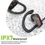 Letsfit Bluetooth Headphones IPX7 Waterproof 15Hrs Playtime Wireless Earbuds, Bluetooth 5.0 Running Headphones, HiFi Stereo in-Ear Earphones w/Mic Noise Cancelling for Sports, Workout, Gym