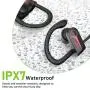 Letsfit Bluetooth Headphones IPX7 Waterproof 15Hrs Playtime Wireless Earbuds, Bluetooth 5.0 Running Headphones, HiFi Stereo in-Ear Earphones w/Mic Noise Cancelling for Sports, Workout, Gym