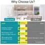 Smart Light Switch, Gosund 2.4Ghz WiFi Light Switch Works with Alexa, Google Assistant, Remote Control/Voice Control and Schedule, Neutral Wire Required, Single-Pole, No Hub Required