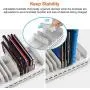 iPad Charging Station 96W 10-Port Alxum USB Charging Station Multiple Device USB Charger with Smart IC Tech, Organizer Stand for iPhone X, Xs Max,8,7,6, Samsung Google Nexus LG, Tablets, White iPad Charging Station 96W 10-Port Alxum USB Charging Station Multiple Device USB Charger with Smart IC Tech, Organizer Stand for iPhone X, Xs Max,8,7,6, Samsung Google Nexus LG, Tablets, White