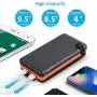 Solar Charger 25000mAh, SOARAISE Waterproof Power Bank with 4 Solar Panels Portable Battery Pack Compatible with Most Phones, Tablets and More Solar Charger 25000mAh, SOARAISE Waterproof Power Bank with 4 Solar Panels Portable Battery Pack Compatible with Most Phones, Tablets and More