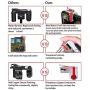 Yuwen Mobile Game Controller, Cell Phone Game Controller Sensitive Shoot and Aim Keys L1R1 Shooter Controller for PUBG/Knives Out/Rules of Survival, Mobile Gaming Joysticks for Android iOS