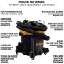 Vacmaster Professional - Professional Wet/Dry Vac, 12 Gallon, Beast Series, 5.5 HP 2-1/2" Hose (VJH1211PF0201)