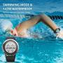 Letsfit Smart Watch, GPS Running Watch with Blood Oxygen Monitor, Fitness Tracker with Heart Rate Monitor, Swimming Tracking Smartwatch with Pedometer, Calorie Counter for Women Men