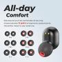 Tribit FlyBuds 1 Wireless Earbuds - 5.0 Bluetooth Earbuds IPX8 Waterproof Wireless Charging USB-C Stereo Sound Deep Bass 36H Playtime- True Wireless Earbuds with Mic for Running iPhone Android, Black