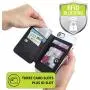 Cell Phone Wallet for Back of Phone, Stick On Wallet Credit Card ID Holder with RFID Protection Compatible with iPhone, Galaxy & Most Smartphones and Cases