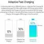 Fast Charger Compatible Samsung Galaxy S9 S9 Plus S8 S8 Plus S10 S10 Plus Note 8 Note 9, Adaptive Fast Charging Wall Charger Plug with USB Type C Cable Compatible Samsung Galaxy S8 S9 S10 Note 8 9 10