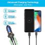 USB Car Charger,Bralon 2-Pack 24W/4.8A Metal Dual Fast Car Charger Adapter Compatible with iPhone 11/11 Pro(Max)/Xs(Max)/Xr/X/8/7/6/5,iPad Pro/Air/Mini/,Galaxy Note S10/S9/S9+/S8/S7,LG,Pixel and More