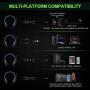 Xbox One PS4 Gaming Headset with Super Lightweight,COLUSI Over-Ear Gaming Headset with HD Mic&LED Light,Compatible with PC,Laptop,PS4,Xbox One Conntroller(Adapter Not Included),Ipad,Mobile Phone