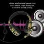 Mugast Gaming Headphones,3.5mm Head-Wearing Noise Cancellation Stereo Gaming Headset with Microphone,Adjustable Headband,for PS4/PC/Laptops/Mobile Phone (Camouflage)