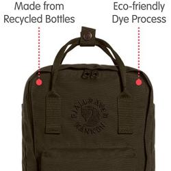 Fjallraven, Kanken, Re-Kanken Mini Recycled Backpack for Everyday Use, Heritage and Responsibility Since 1960