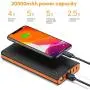 EasyAcc 20000mAh Portable Charger USB C 4 Outputs & 2 Inputs USB C Power Bank with Flashlight External Battery Pack Charger Type C for iPhone iPad Samsung Android - Black and Orange