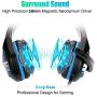 BUTFULAKE GH-1 Gaming Headset for PS4, Xbox One, Xbox One S, PC, Nintendo Switch, Mac, Laptop, Computer, 3.5mm Wired Pro Stereo Over Ear Gaming Headphones with Noise Cancelling Mic, LED Light, Blue