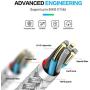 iPhone Charger Cable MFi Certified Lightning Cable 3Pack(10ft) Nylon Braided High Speed USB Charging Cord for iPhone 11 Pro Xs Max XR X 8 7 Plus 6S 6 SE 5S iPad & More-SilverGray