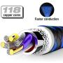 USB C Cable,XIAE 5Pack (3/3/6/6/10FT) USB-A to Type C Nylon Braided Fast Charging Cable Aluminum Housing Compatible with Samsung Galaxy S10 S9 Note 9 8 S8 Plus,LG V30 V20 G6,Huawei P30/P20-Navy&Blue