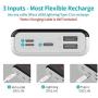 ROMOSS 20000mAh Power Bank LT20PS+, 18W PD USB C Portable Charger with 3 Outputs & 3 Inputs External Battery Pack Cell Phone Charger Battery Compatible with iPhone 11, Xs Max, iPad Pro, Samsung S20