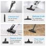 Handheld Vacuum Cleaner, Lightweight Portable Vacuum Cleaner with Powerful Cyclonic Suction, Rechargeable Li-ion with Stainless Steel Filter (Bagless) and 6 of Accessories
