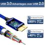 Micro USB 3.0 Cable, JSAUX USB A Male to Micro B Cable 2 Pack [3.3FT+6.6FT] External Hard Drive Cable Galaxy S5 Nylon Braided Cord for Samsung Galaxy S5, Note 3, Seagate Hard Drive, WD Hard Drive-Blue