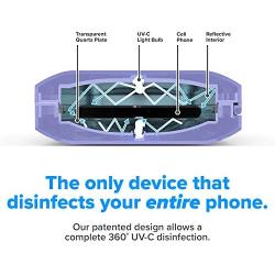 PhoneSoap 3 UV Smartphone Sanitizer & Universal Charger | Patented & Clinically Proven UV Light Disinfector | (Periwinkle)