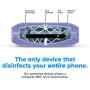 PhoneSoap 3 UV Smartphone Sanitizer & Universal Charger | Patented & Clinically Proven UV Light Disinfector | (Periwinkle)