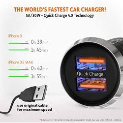 2020 Quick Charge 4.0 Super Fast Car Charger Adapter - Dual USB 5A/30W Fast Charging Car Charger Compatible w/iPhone 11 Pro Max,Samsung Note 9 10 s9 S10,Pixel 4 XL LG & More by Bestrix