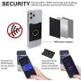 New 5-in-1 Cell Phone Wallet-Stick On Spandex Ring Card Holder Sleeve Back-Double-Pocket+Magnetic+Finger Grip Strap Loop+Kickstand+RFID Block ,Most of Smartphones (iPhone/Android/Samsung Galaxy)