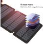 Solar Charger 25000mAh, Hiluckey Outdoor Portable Power Bank with 4 Solar Panels, Fast Charge External Battery Pack with Dual 2.1A Output USB Compatible with Smartphones, Tablets, etc. (Waterproof)