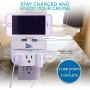 Cruise Power Strip No Surge Protector with USB Outlets - Ship Approved Cruise Accessories Must Have for Travel, Home, Office - Bonus Ebook Included