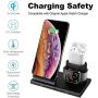 Hoidokly 3 in 1 Wireless Charger Dock Qi-Certified Charging Station for Apple Watch, AirPods, 7.5W Fast Charging Stand for iPhone 11/11 Pro Max/SE 2020/XS Max/XR/XS/X/8/8P/Samsung(Included Adapter)
