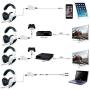 Sades SA920 3.5mm Wired Stereo Gaming Over Ear Headset with Microphone and Revolution Volume Control for Xbox One / Xbox 360 / PS4 / PC /Cell phones / iPad (Black/White)