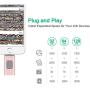 USB Flash Drive 128GB [3-in-1] Compatible iPhone, Kimiandy USB 3.0 Adapter External Storage Memory Stick Adapter Expansion Compatible iPad/iPod/Mac/Android/PC/iOS