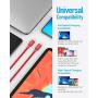 USB C Cable, Anker 2 Pack New Nylon USB C to USB C Cable (3.3ft 60W), PD Type C Charging Cable for MacBook Pro 2020, iPad Pro, Galaxy S20, Switch, Pixel, LG and Other USB C Charger Red
