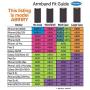 Tune Belt Armband for iPhone 11, 11 Pro Max, Xs Max, Xr, 7/8 Plus, Galaxy S8+ S9+ S10+, Note 8 9 10 10+, Google Pixel 3XL - for Running & Working Out - Sweat-Resistant [Neon Yellow]