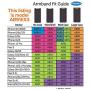 Tune Belt Armband for iPhone 11, 11 Pro Max, Xs Max, Xr, 7/8 Plus, Galaxy S8+ S9+ S10+, Note 8 9 10 10+, Google Pixel 3XL, 3a XL - for Running & Working Out [EX3 Armband Extender Included]