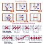 Cross Stitch Fabric, JUSTDOLIFE 14 Count Aida Cloth Cross Stitch Cloth Embroidery Cloth 59 X 39” for Home DIY Embroidery Decor