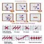 Cross Stitch Fabric, JUSTDOLIFE 14 Count Aida Cloth Cross Stitch Cloth Embroidery Cloth 59 X 39” for Home DIY Embroidery Decor Cross Stitch Fabric, JUSTDOLIFE 14 Count Aida Cloth Cross Stitch Cloth Embroidery Cloth 59 X 39” for Home DIY Embroidery Decor