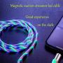 eLUUGIE 2 Packs Magneitc 3 in 1 Charger Cord LED Flowing Magnetic Charger Cable Light Up 3 in 1 USB Cable Compatible with Phone 11 Pro Max/XR/8 Plus/Galaxy Note 10 Plus/Android i-O-S (Colorfull)