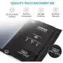 Solar Panel, Anker 21W 2-Port USB Portable Solar Charger with Foldable Panel, PowerPort Solar for iPhone 11/Xs/XS Max/XR/X/8/7, iPad Pro/Air/Mini, Galaxy S9/S8/S7/S6, and More