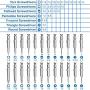 MMOBIEL 25 in 1 Pro Toolkit Pentalobe Torx Phillips Screwdrivers compatible with Smartphones Tablets Notebooks PSP etc.